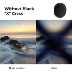 K&F Concept Nano-X Series Variable ND & CPL 2-in-1 Filter 82mm, 1 to 5-Stop (KF01.1088V1) - Image 3