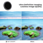 K&F Concept Nano-X Series Variable ND & CPL 2-in-1 Filter 82mm, 1 to 5-Stop (KF01.1088V1) - Image 5