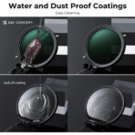 K&F Concept Nano-X Series Variable ND & CPL 2-in-1 Filter 82mm, 1 to 5-Stop (KF01.1088V1) - Image 7