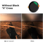 K&F Concept Nano-X Series 2-in-1 Variable ND & CPL Filter 67mm, 2 to 6-Stop (KF01.1915) - Image 3