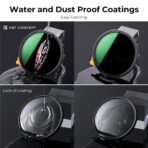 K&F Concept 82mm Black Mist 1/4 + ND8-128 Variable ND 2 in 1 Filter with Double-sided 28-layer Anti-reflection Green Film and Lever Nano-Xcel Series (KF01.2033) - Image 4