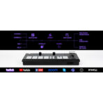 OSEE GoStream Deck 4K HDMI switcher system