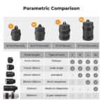 K&F Concept waterproof lens case for camera lenses