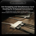 SmallRig CFexpress Type B 9-in-1 Docking Station