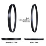 K&F Concept UV Filter