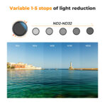 K&F Concept Nano-C Series VND2-32 Filter