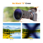 K&F Concept Nano-C Series VND2-32 Filter