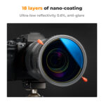 K&F Concept Nano-C Series VND2-32 Filter