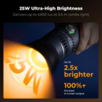 K&F Concept SP25C KF34.063V1 Gobo Light