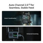 DJI SDR Transmission 2 Combo - Image 5