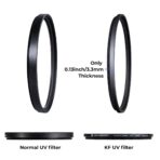 K&F Concept Classic Series 52mm HMC UV Filter (KF01.1422)