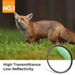 K&F Concept Nano-A Series 86mm MC UV Filter (KF01.508)