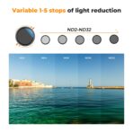 K&F Concept Nano-C Series 2-in-1 Variable ND & CPL Filter 77mm, 1 to 5-Stop (KF01.2602)
