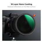 K&F Concept Nano-C Series 3-in-1 VND2-32 + CPL + Black Mist 1/4 Filter 77mm (KF01.2069)