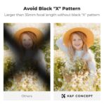 K&F Concept Nano-X Series 3-in-1 VND2-32 + CPL + Black Mist 1/4 Filter 77mm (KF01.2927V2)