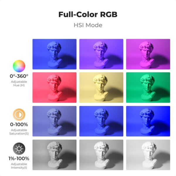 K&F Concept RGB LED Video Light 2700-7500K (Black) (KF34.052)