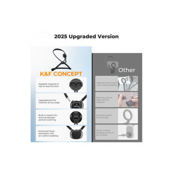 K&F Concept 2-in-1 Magnetic & Clip-on Neck Phone Holder Hands-Free POV (KF15.0016)