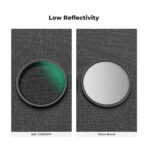 K&F Concept 49mm Star Filters 3pcs Set - 4+6+8 Point Cross Starburst Effect Camera Lens Filters with 18-Layer Coating & Cleaning Cloth (KF.2127V1)