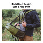 K&F Concept Camera Backpack for Professionals Photographers Army Green (KF13.087AV2)