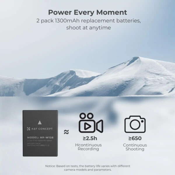 K&F Concept 1300mAh NP-W126 NP-W126S Battery and Charger for Fujifilm X100VI, X100V, XS10, XT30, XT30 II, XT20, XE4, A5, Dual-Slot Fast Charger, Type-C and Micro-USB Input, 2 Pack Battery (KF28.0030)