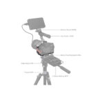 SmallRig Rhinoceros Cage Kit for Sony a7R V, a7 IV & a7S III 4308