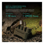 Tilta Portable Charging Station for EN-EL15C Batteries TBC-EL15-GN