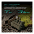 Tilta Portable Charging Station for LP-E6 Batteries (Green) TBC-E6-GN