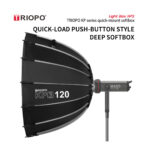 Triopo Parabolic 120cm KP3 + Grid KP3-120