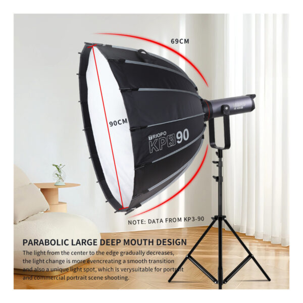 Triopo Parabolic 90cm KP3 + Grid KP3-90