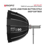 Triopo Parabolic 90cm KP3 + Grid KP3-90